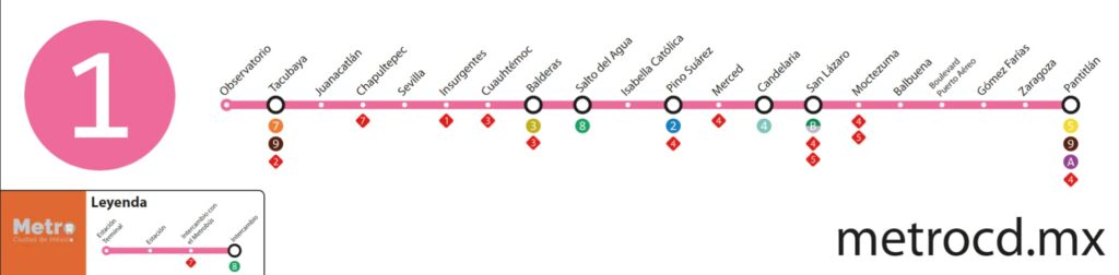 Mapa del metro línea 1 CDMX