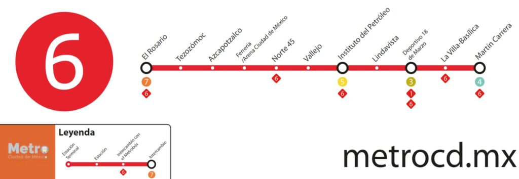 Mapa línea 6 del metro cdmx