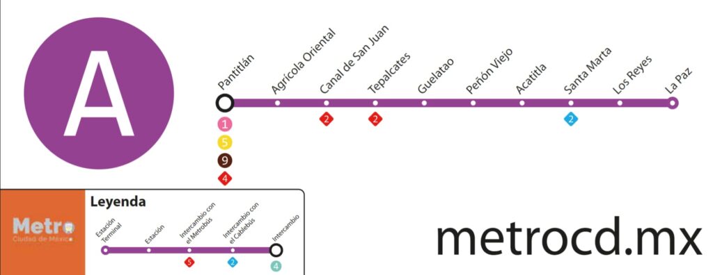 Mapa metro línea A CDMX