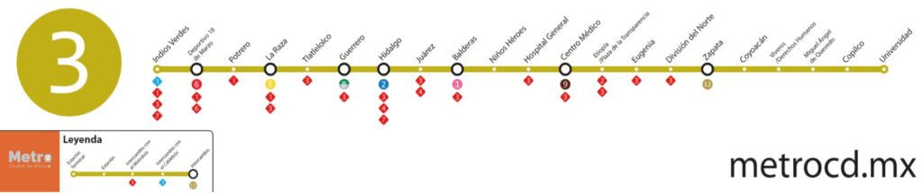 Mapa plano metro línea 3 CDMX