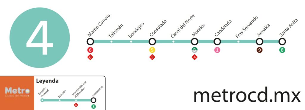 Mapa plano metro línea 4 CDMX